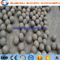 dia.40mm,1.5 inch grinding media balls,high alloyed forged steel mill balls, grinding media mill steel balls,forged rolling ball